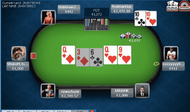 Beginners Only Poker Tables
