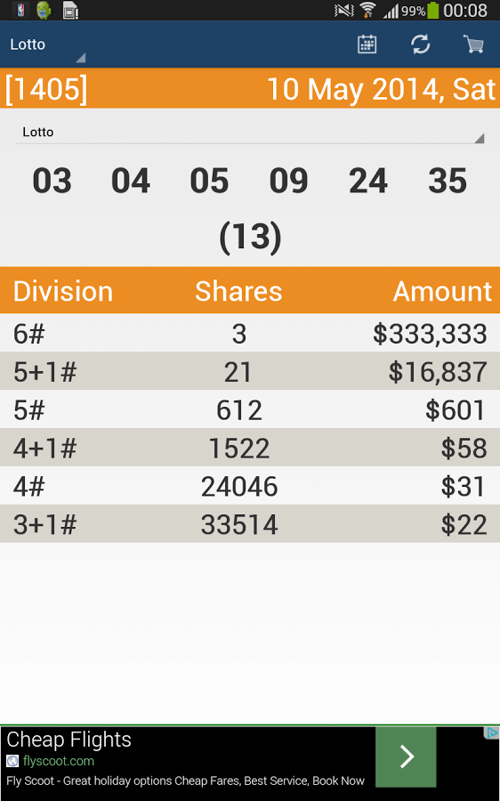 New Zealand Lottery App